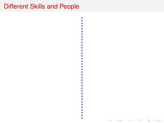 Different Skills and People
 