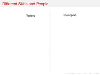 Different Skills and People
Testers Developers
 