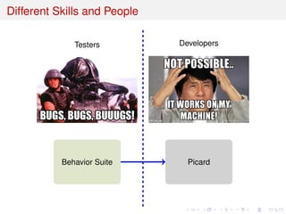 Different Skills and People
Testers Developers
Behavior Suite Picard
 