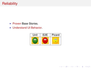Reliability
Proven Base Stories.
Understand UI Behavior.
Unit E2E Picard
 