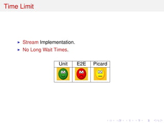 Time Limit
Stream Implementation.
No Long Wait Times.
Unit E2E Picard
 