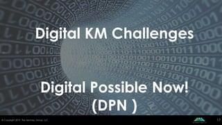 Digital KM Transformation | PDF