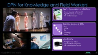 Digital KM Transformation | PDF