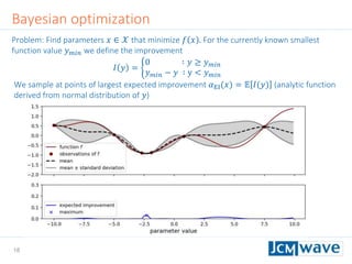 18
Problem: Find parameters 𝑥 ∈ 𝒳 that minimize 𝑓 𝑥 . For the currently known smallest
function value 𝑦 𝑚𝑖𝑛 we define the improvement
𝐼 𝑦 =
0 ∶ 𝑦 ≥ 𝑦 𝑚𝑖𝑛
𝑦 𝑚𝑖𝑛 − 𝑦 ∶ y < 𝑦 𝑚𝑖𝑛
We sample at points of largest expected improvement 𝛼EI(𝑥) = 𝔼 𝐼(𝑦) (analytic function
derived from normal distribution of 𝑦)
Bayesian optimization
 
