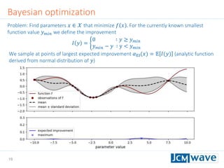 19
Problem: Find parameters 𝑥 ∈ 𝒳 that minimize 𝑓 𝑥 . For the currently known smallest
function value 𝑦 𝑚𝑖𝑛 we define the improvement
𝐼 𝑦 =
0 ∶ 𝑦 ≥ 𝑦 𝑚𝑖𝑛
𝑦 𝑚𝑖𝑛 − 𝑦 ∶ y < 𝑦 𝑚𝑖𝑛
We sample at points of largest expected improvement 𝛼EI(𝑥) = 𝔼 𝐼(𝑦) (analytic function
derived from normal distribution of 𝑦)
Bayesian optimization
 