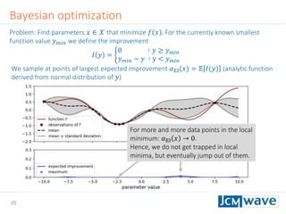 20
Problem: Find parameters 𝑥 ∈ 𝒳 that minimize 𝑓 𝑥 . For the currently known smallest
function value 𝑦 𝑚𝑖𝑛 we define the improvement
𝐼 𝑦 =
0 ∶ 𝑦 ≥ 𝑦 𝑚𝑖𝑛
𝑦 𝑚𝑖𝑛 − 𝑦 ∶ y < 𝑦 𝑚𝑖𝑛
We sample at points of largest expected improvement 𝛼EI(𝑥) = 𝔼 𝐼(𝑦) (analytic function
derived from normal distribution of 𝑦)
Bayesian optimization
For more and more data points in the local
minimum: 𝛼EI 𝑥 → 0.
Hence, we do not get trapped in local
minima, but eventually jump out of them.
 