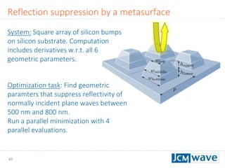 45
System: Square array of silicon bumps
on silicon substrate. Computation
includes derivatives w.r.t. all 6
geometric parameters.
Optimization task: Find geometric
paramters that suppress reflectivity of
normally incident plane waves between
500 nm and 800 nm.
Run a parallel minimization with 4
parallel evaluations.
Reflection suppression by a metasurface
 