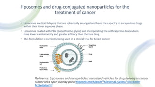 Curated visual reference: Gallery Detail: Regenerative Nanotechnology In Oral And Maxillofacial Surgery