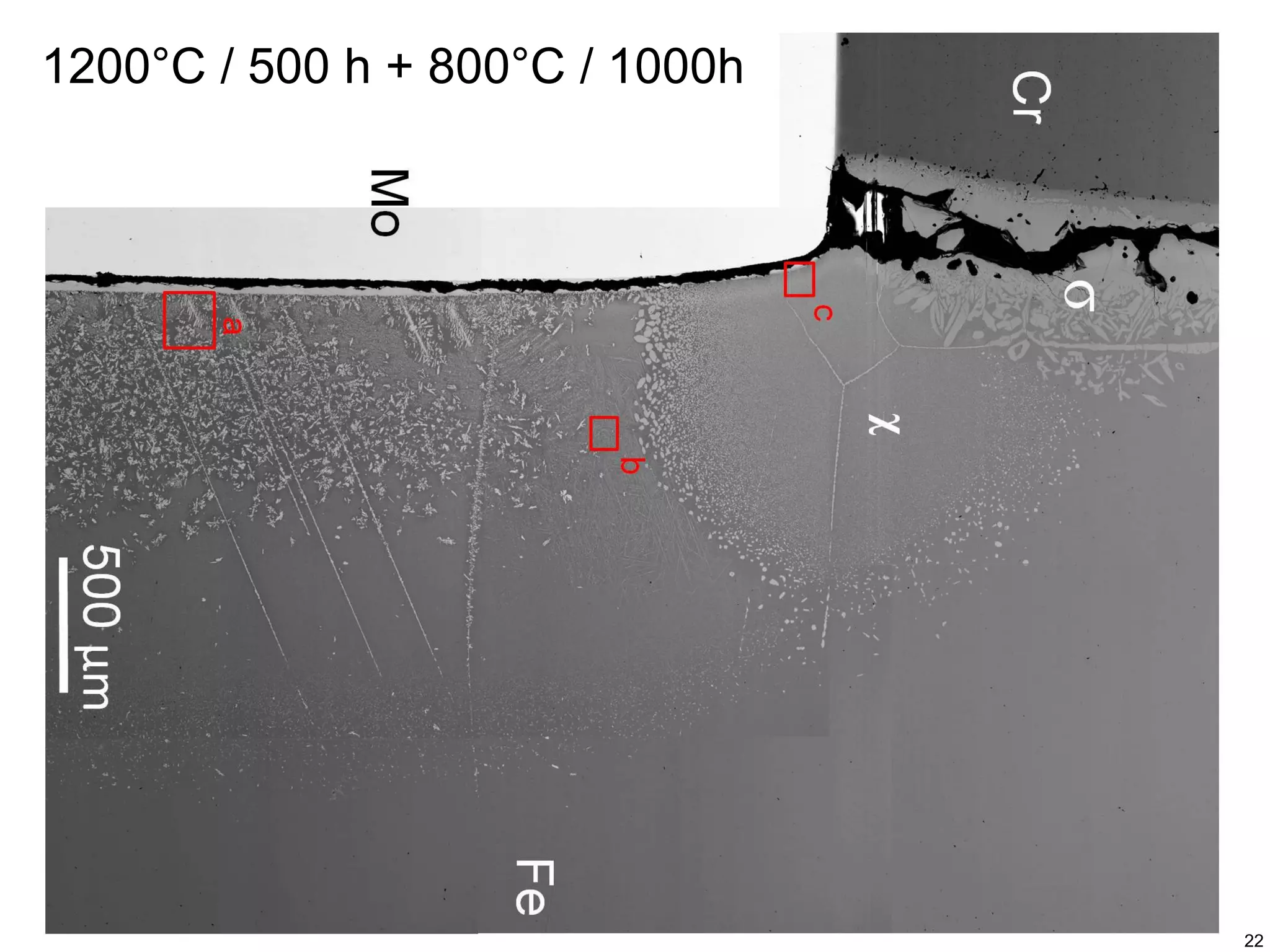 22
1200°C / 500 h + 800°C / 1000h
 