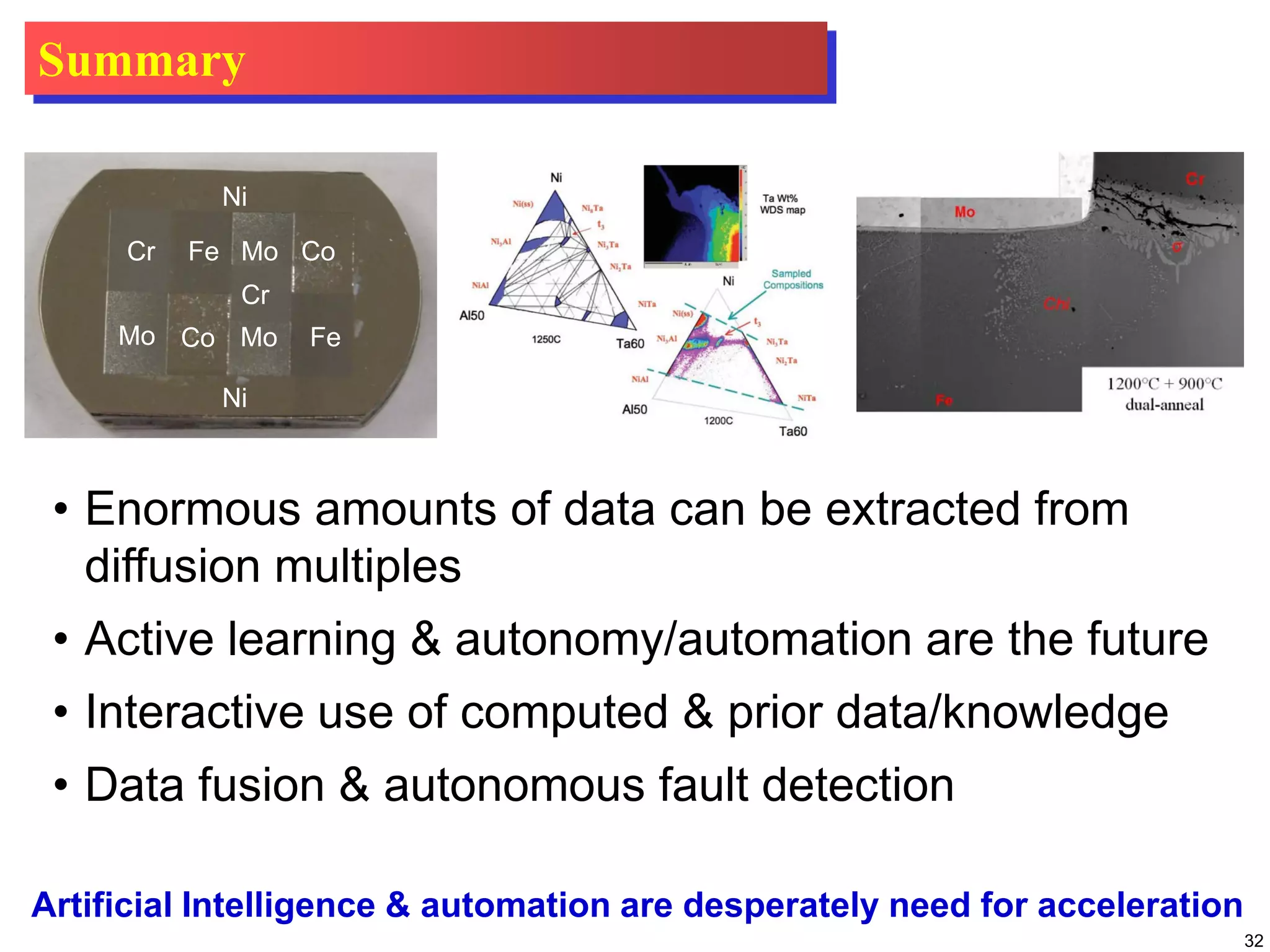 32
Artificial Intelligence & automation are desperately need for acceleration
Mo Mo
Mo
Cr
FeCr
FeCo
Co
Ni
Ni
Summary
• Enormous amounts of data can be extracted from
diffusion multiples
• Active learning & autonomy/automation are the future
• Interactive use of computed & prior data/knowledge
• Data fusion & autonomous fault detection
 