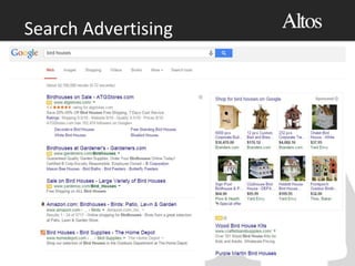 Search Advertising
 