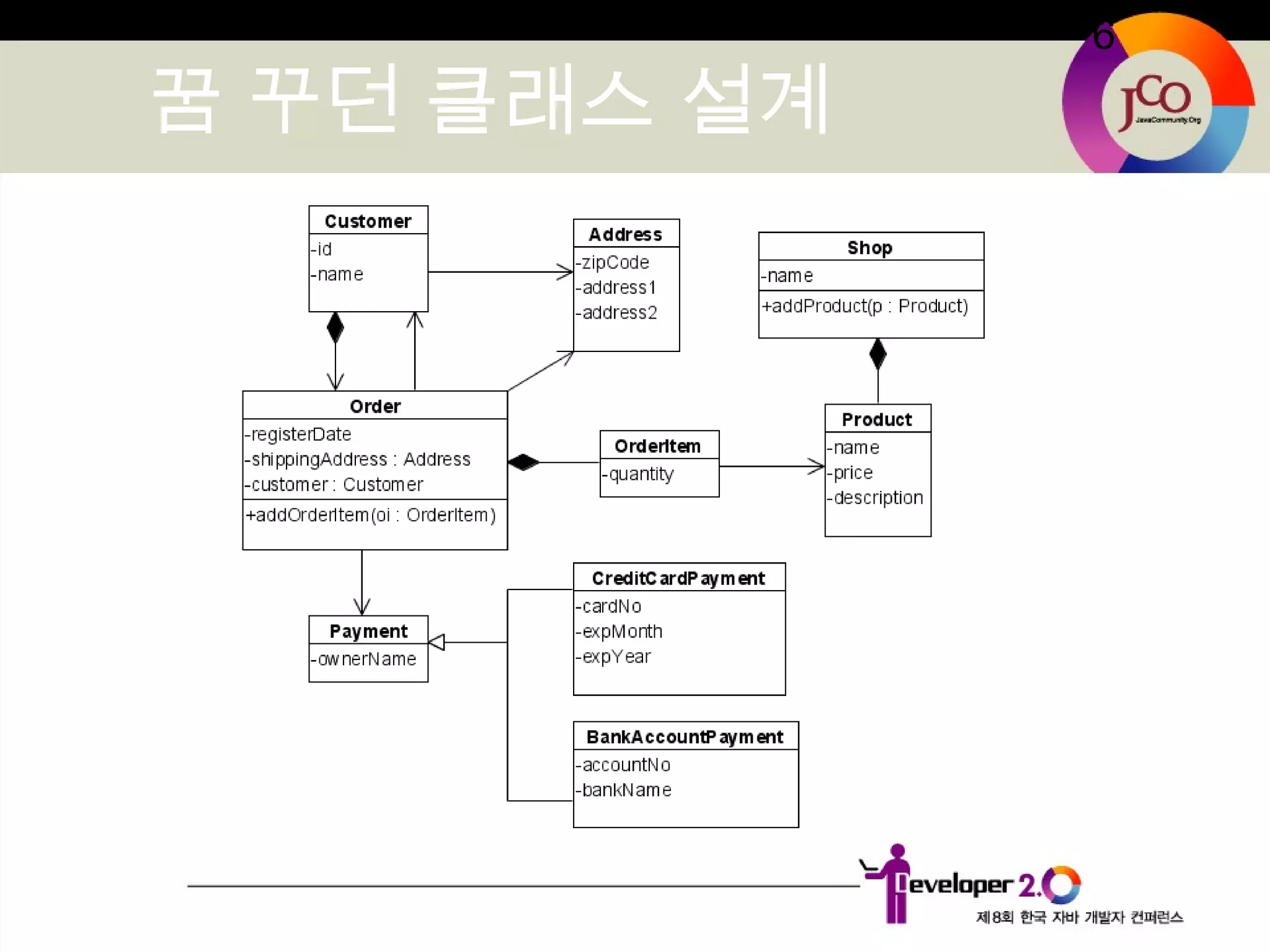 6
꿈 꾸던 클래스 설계
 