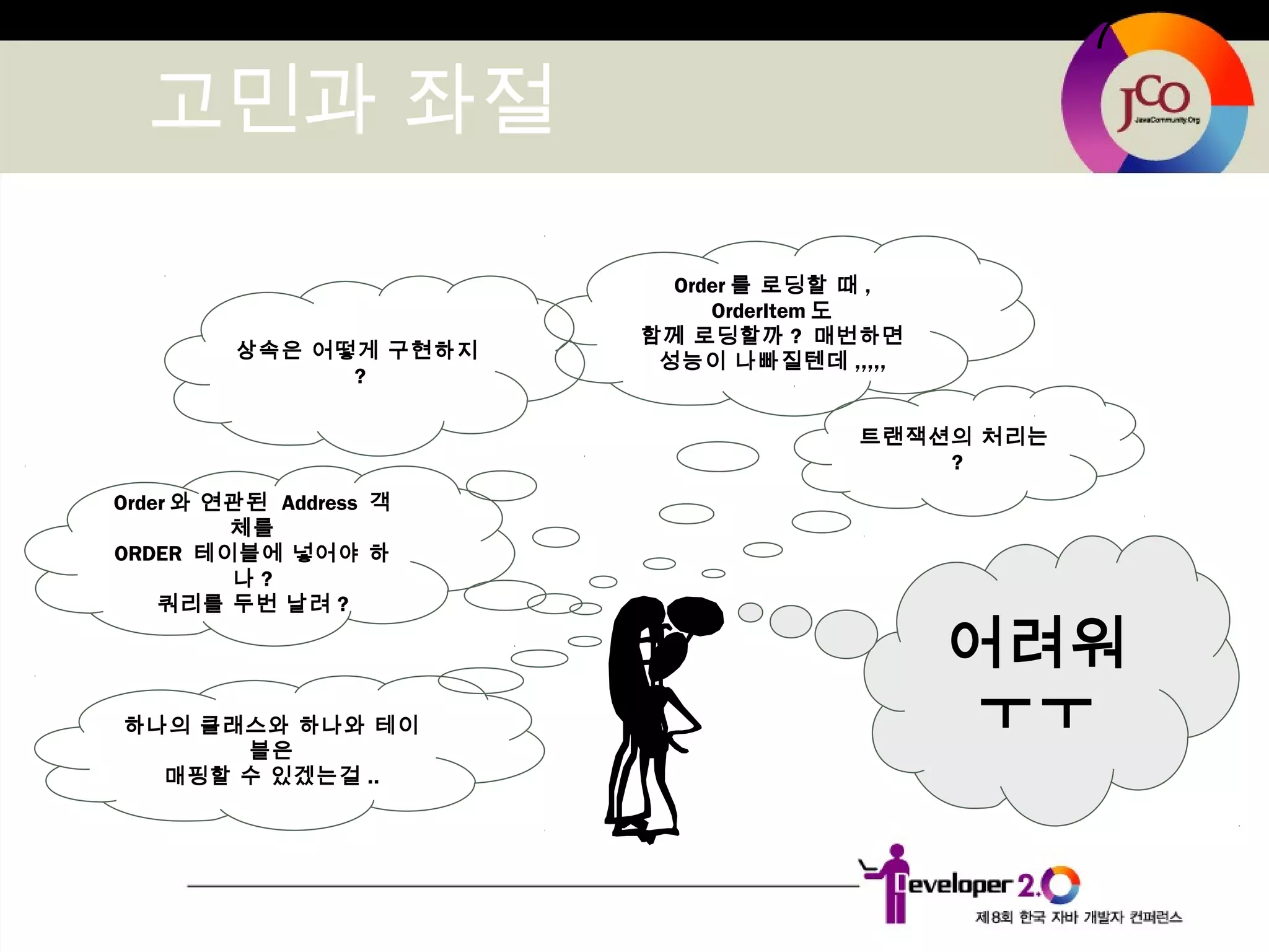 7
고민과 좌절
하나의 클래스와 하나와 테이
블은
매핑할 수 있겠는걸 ..
Order 와 연관된 Address 객
체를
ORDER 테이블에 넣어야 하
나 ?
쿼리를 두번 날려 ?
상속은 어떻게 구현하지
?
Order 를 로딩할 때 ,
OrderItem 도
함께 로딩할까 ? 매번하면
성능이 나빠질텐데 ,,,,,
트랜잭션의 처리는
?
어려워
ㅜㅜ
 