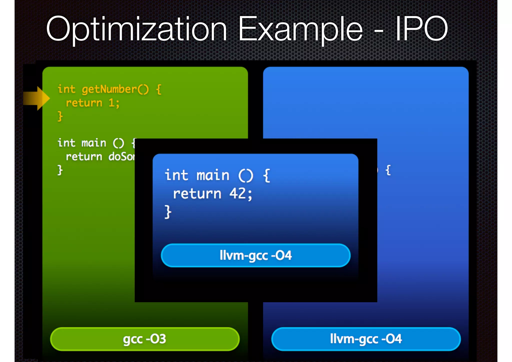 Optimization Example - IPO

 