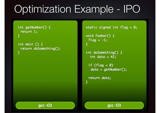 Optimization Example - IPO

 