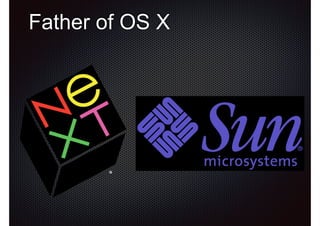 Father of OS X

 
