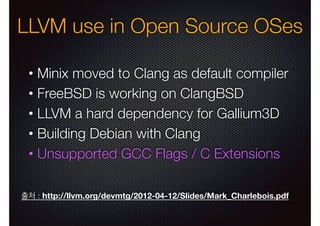 LLVM use in Open Source OSes
Minix moved to Clang as default compiler
• FreeBSD is working on ClangBSD
• LLVM a hard dependency for Gallium3D
• Building Debian with Clang
• Unsupported GCC Flags / C Extensions
•

출처 : http://llvm.org/devmtg/2012-04-12/Slides/Mark_Charlebois.pdf

 