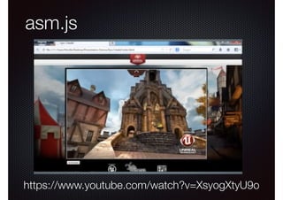 asm.js

https://www.youtube.com/watch?v=XsyogXtyU9o

 
