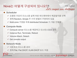 Nova                                            ?

  Scheduler
    
         Random, Simple
     Multi-zone              distributed Scheduler

  Compute Node
     Compute server
     Instance Run, Terminate, Reboot
     Volume Attach, Detach
     Get console output

  Network Node
    
         Flat, Flat DHCP, VLAN DHCP
 