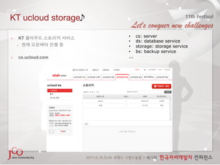 KT ucloud storage

     KT              •     cs: server
                     •     ds: database service
    • 
                     •     storage: storage service
                     •     bs: backup service
     cs.ucloud.com   ...
 