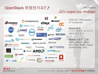 OpenStack   ?

                 ‣    커뮤니티: 1020 people /
                      77 companies 

                 ‣    Global 참여:"
                      디자인 서밋에 14 개국의
                      450여명이 참여

                 ‣    Global 사용자 그룹:
                      Japan, Silicon Valley,
                      New York, Austin, Egypt,
                      South Korea, UK등 
 