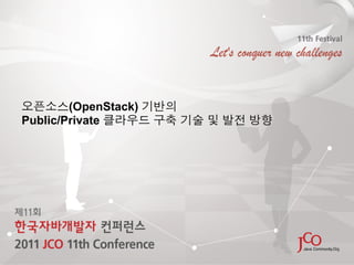 (OpenStack)
Public/Private
 