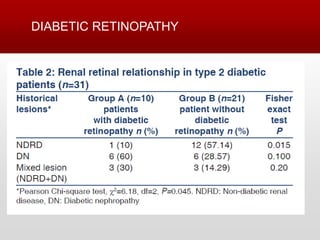 Non‑diabetic renal disease in type 2 diabetes mellitus: Study of renal ...
