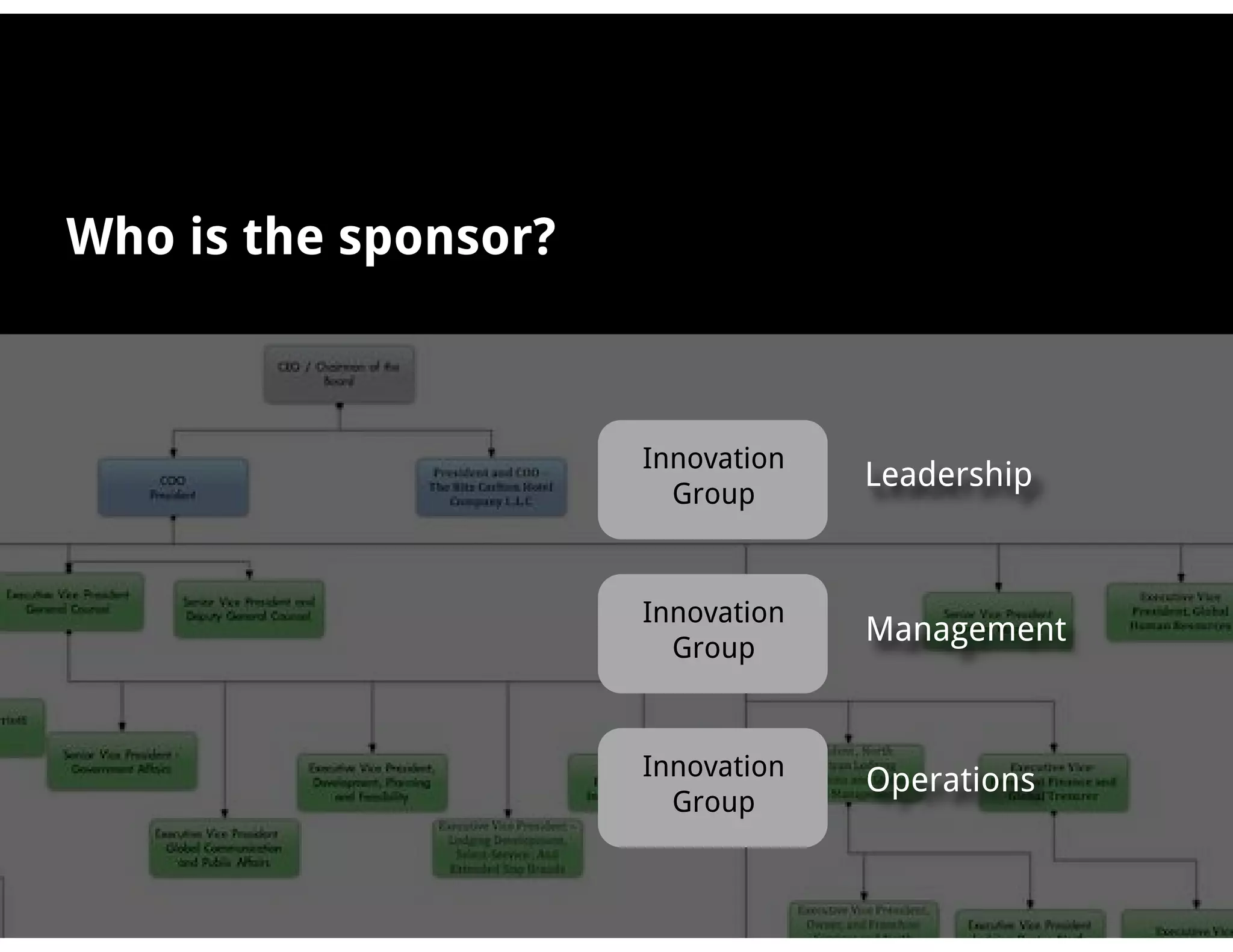 Who is the sponsor?



                      Innovation
                                   Leadership
                        Group



                      Innovation
                                   Management
                        Group



                      Innovation
                                   Operations
                        Group
 
