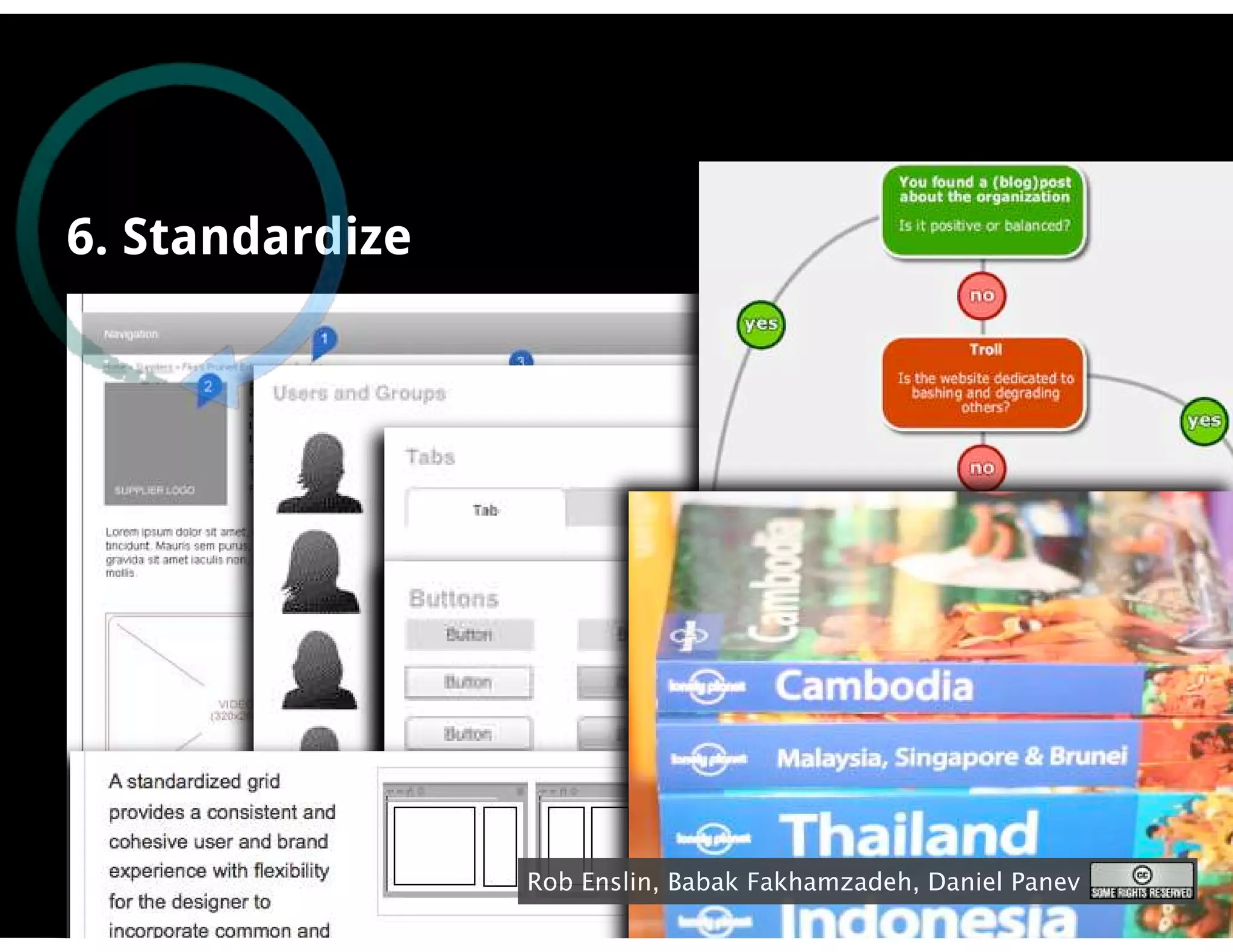 6. Standardize




                 Rob Enslin, Babak Fakhamzadeh, Daniel Panev
 