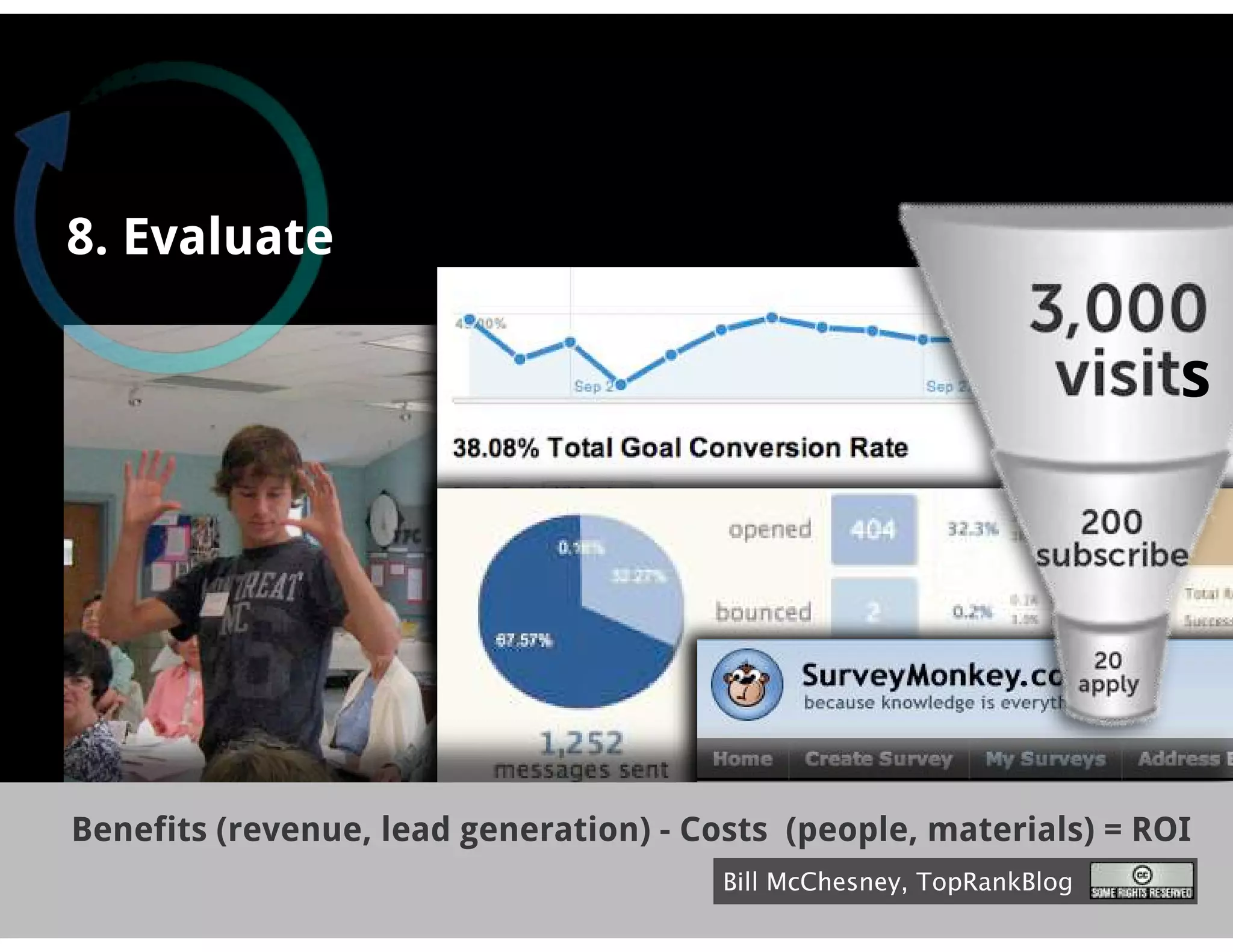 8. Evaluate

                                                                      s




Benefits (revenue, lead generation) - Costs (people, materials) = ROI
                                        Bill McChesney, TopRankBlog
 