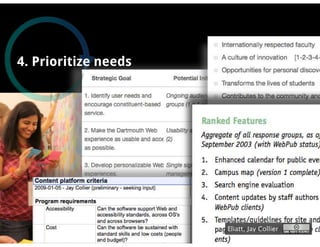 4. Prioritize needs




                      Eliatt, Jay Collier
 