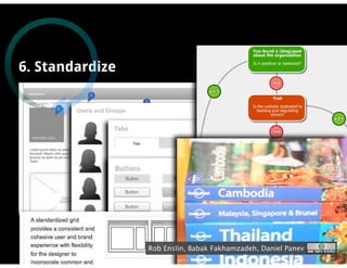 6. Standardize




                 Rob Enslin, Babak Fakhamzadeh, Daniel Panev
 