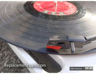 Replacement cartidges
                        Ollie Svenson
                                Pargon
 