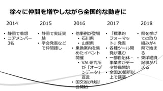 •
•
•
•
•
•
•
•
•
•
•
•
•
•
•
•
 