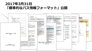 ������0���
������������������
 