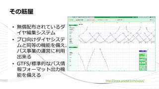 •
•
•
http://www.sinjidai.com/sujiya/
 
