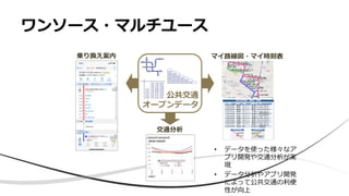 •
•
0
20
40
60
80
100
120
06:52
08:40
10:35
15:11
17:05
 