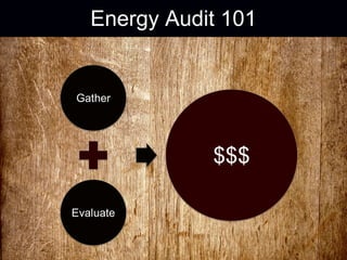 Energy Audit 101 