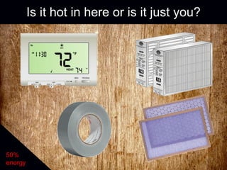 Is it hot in here or is it just you? 50% energy 