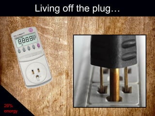 Living off the plug… 20% energy 