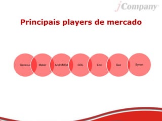 Principais players de mercado
Genexus Maker AndroMDA GOL Linc Gaz Synon
 