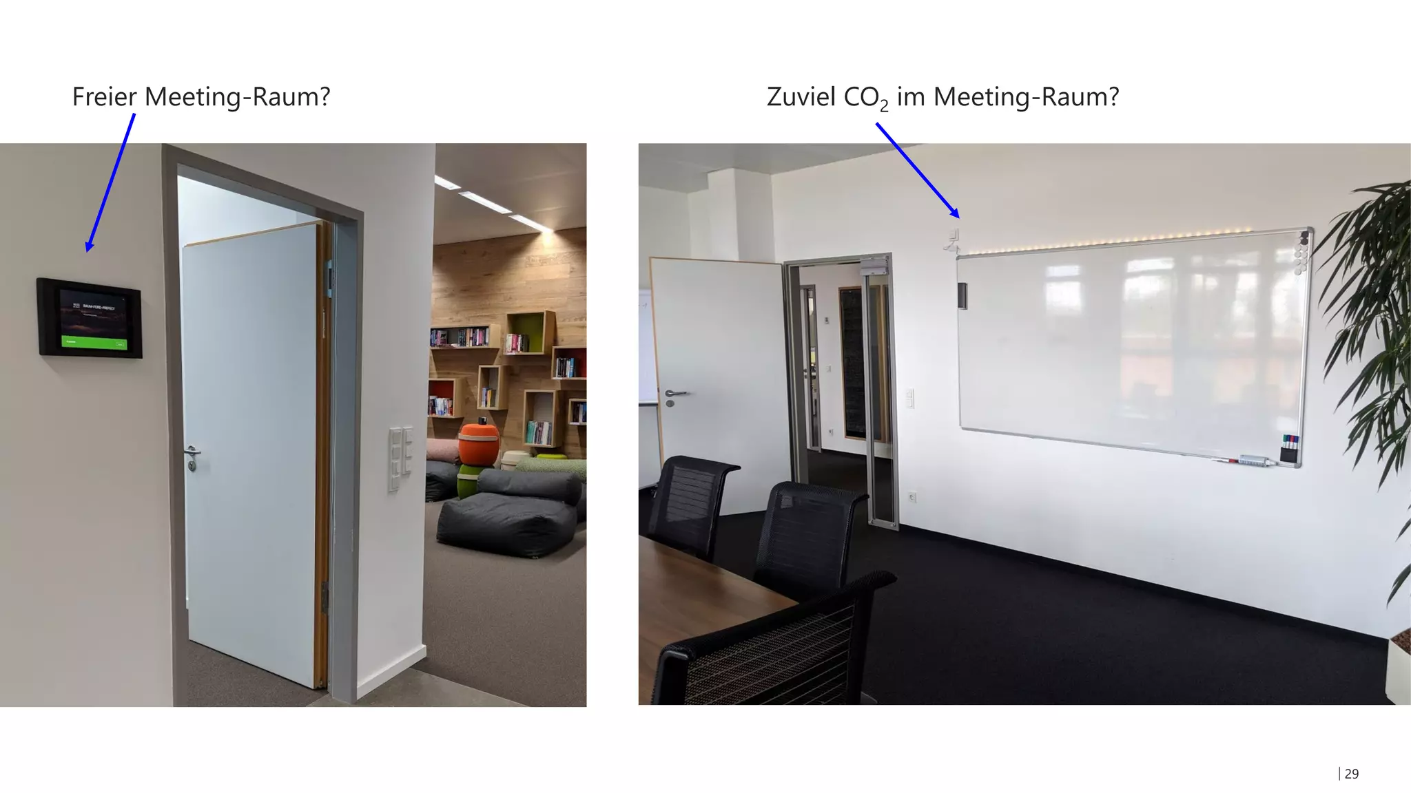 29
Zuviel CO2 im Meeting-Raum?Freier Meeting-Raum?
 
