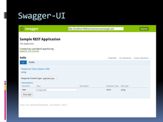 Swagger-UI
 