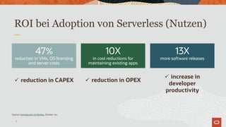47%
reduction in VMs, OS licensing
and server costs
10X
in cost reductions for
maintaining existing apps
13X
more software...