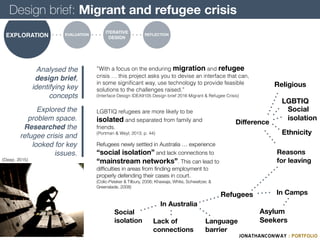 Refugee Connect | PDF