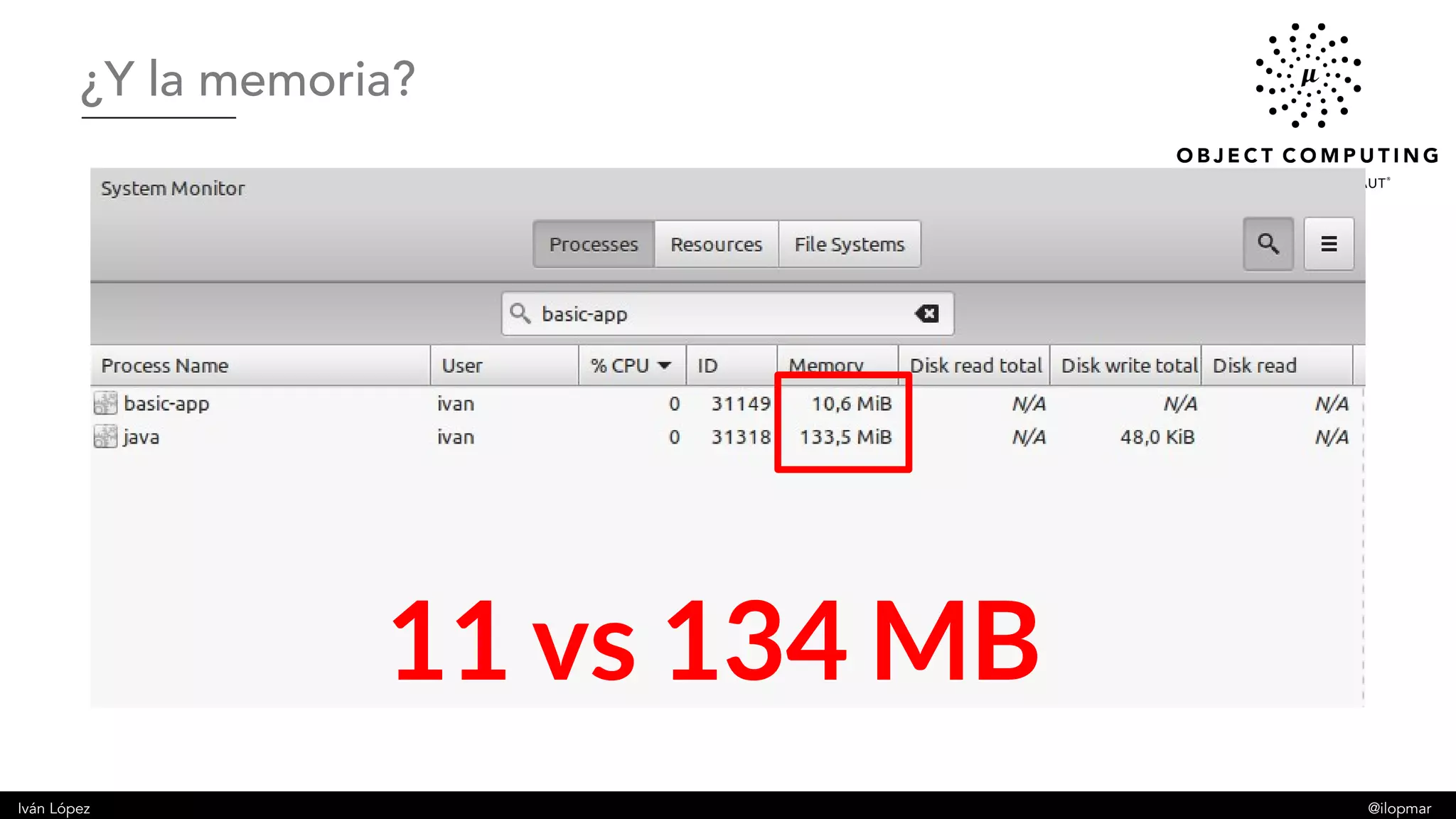 Iván López @ilopmar
11 vs 134 MB
¿Y la memoria?
 