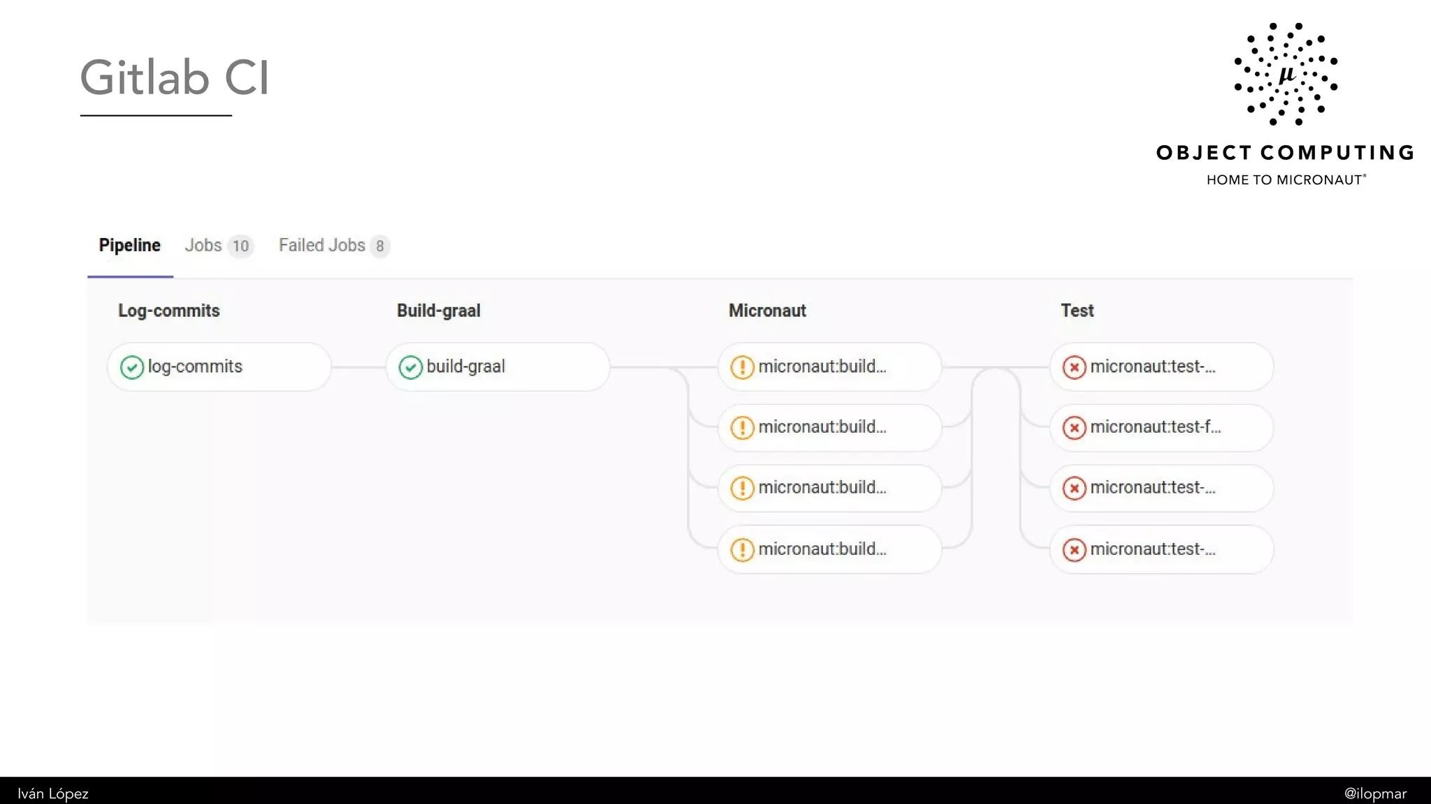 Iván López @ilopmar
Gitlab CI
 