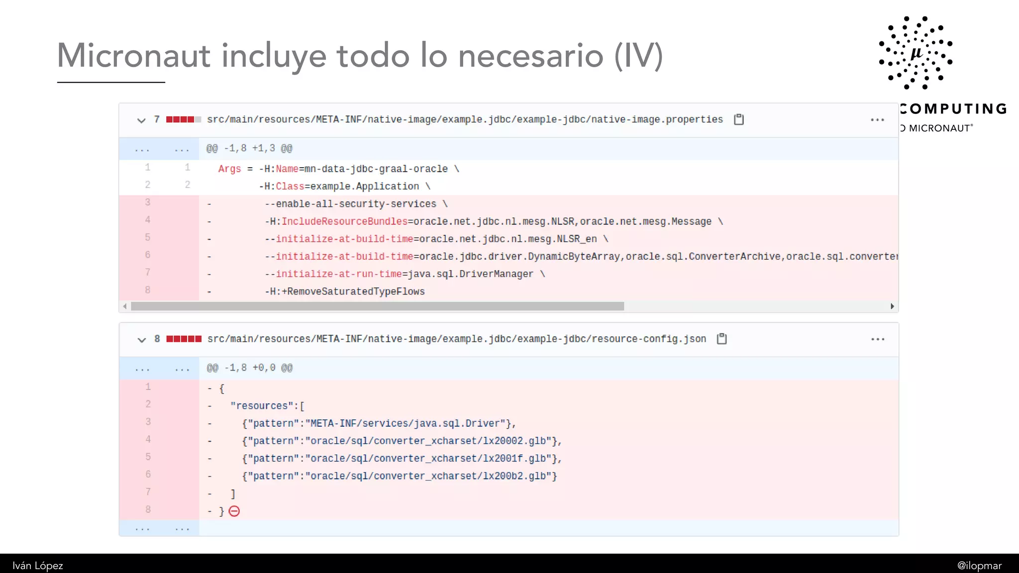 Iván López @ilopmar
Micronaut incluye todo lo necesario (IV)
 