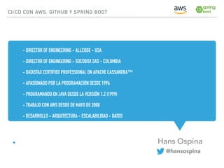 CI/CD CON AWS, GITHUB Y Spring Boot | PDF
