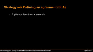 @KoTurk77 The Battle of the IDEs #Devnexus@KoTurk77Monitoring your Spring Boot and Micronaut microservices with Micrometer
Strategy —> Defining an agreement (SLA)
• 2 pitstops less then x seconds
 